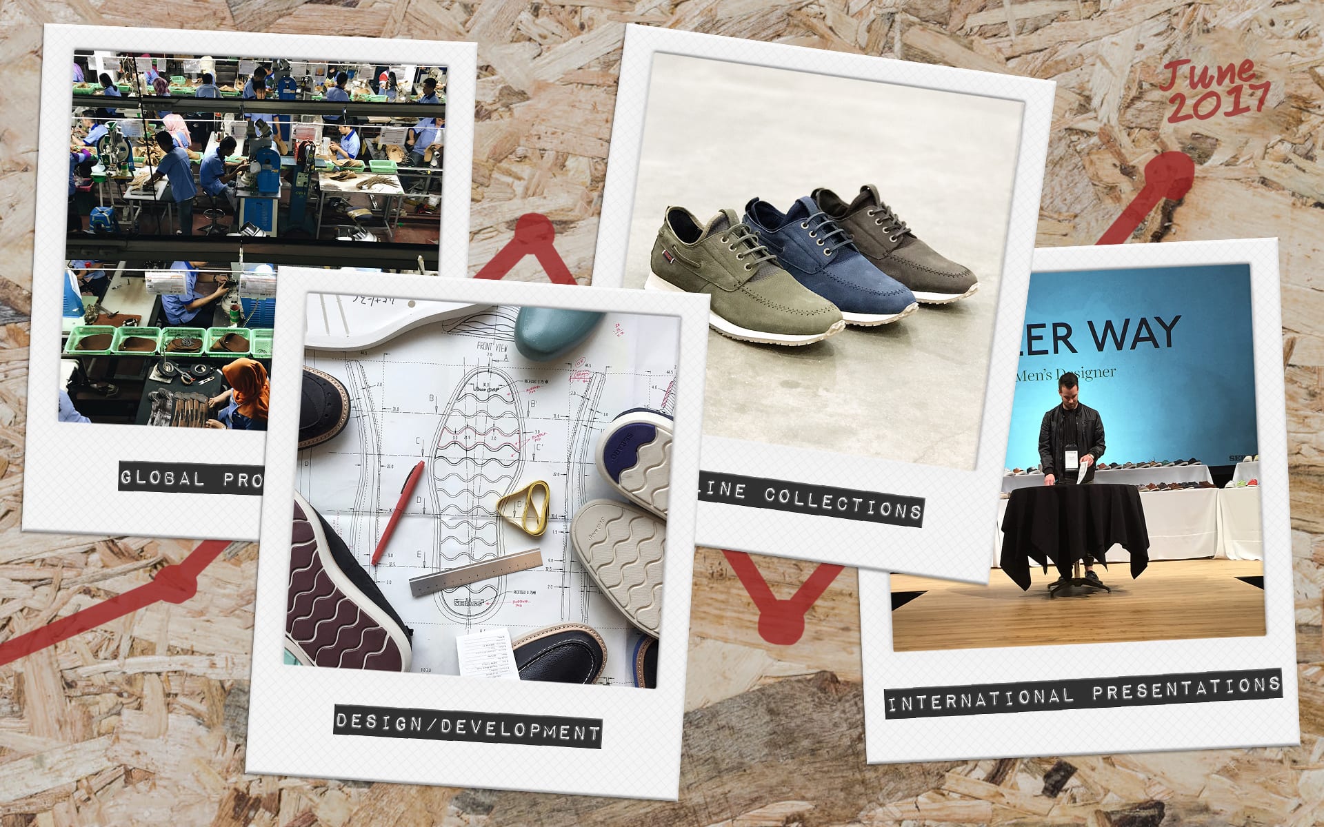 1920x1200-timeline-wolverine-sebago