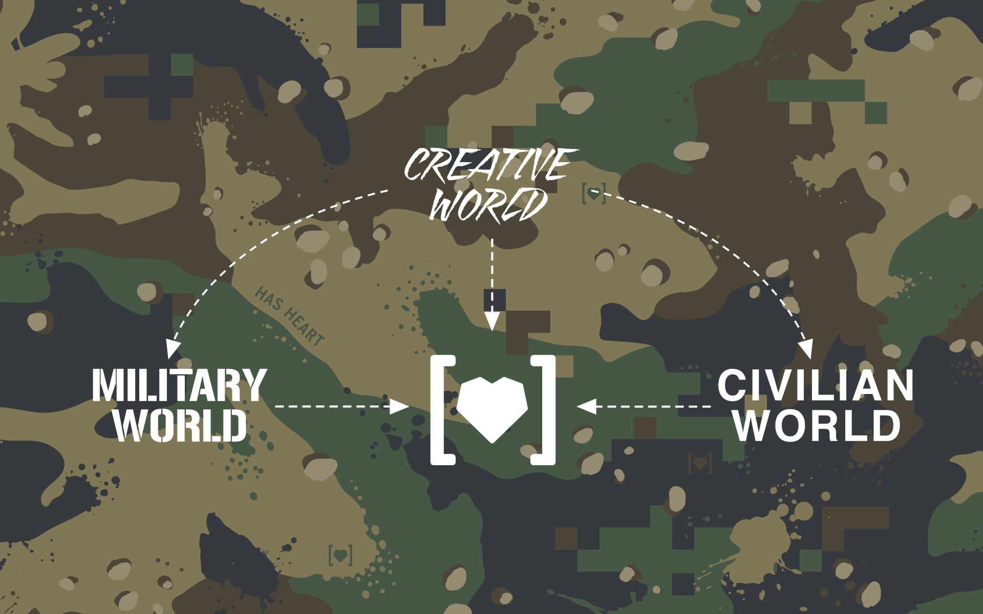 1920x1200-veteran-civilian-bridge